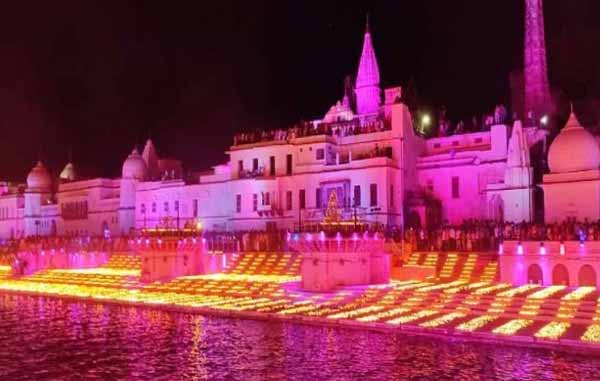 Kashi Gaya Prayag Ayodhya Tour Package